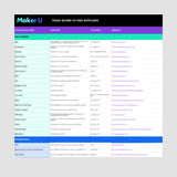 Trade Shows to Find Suppliers