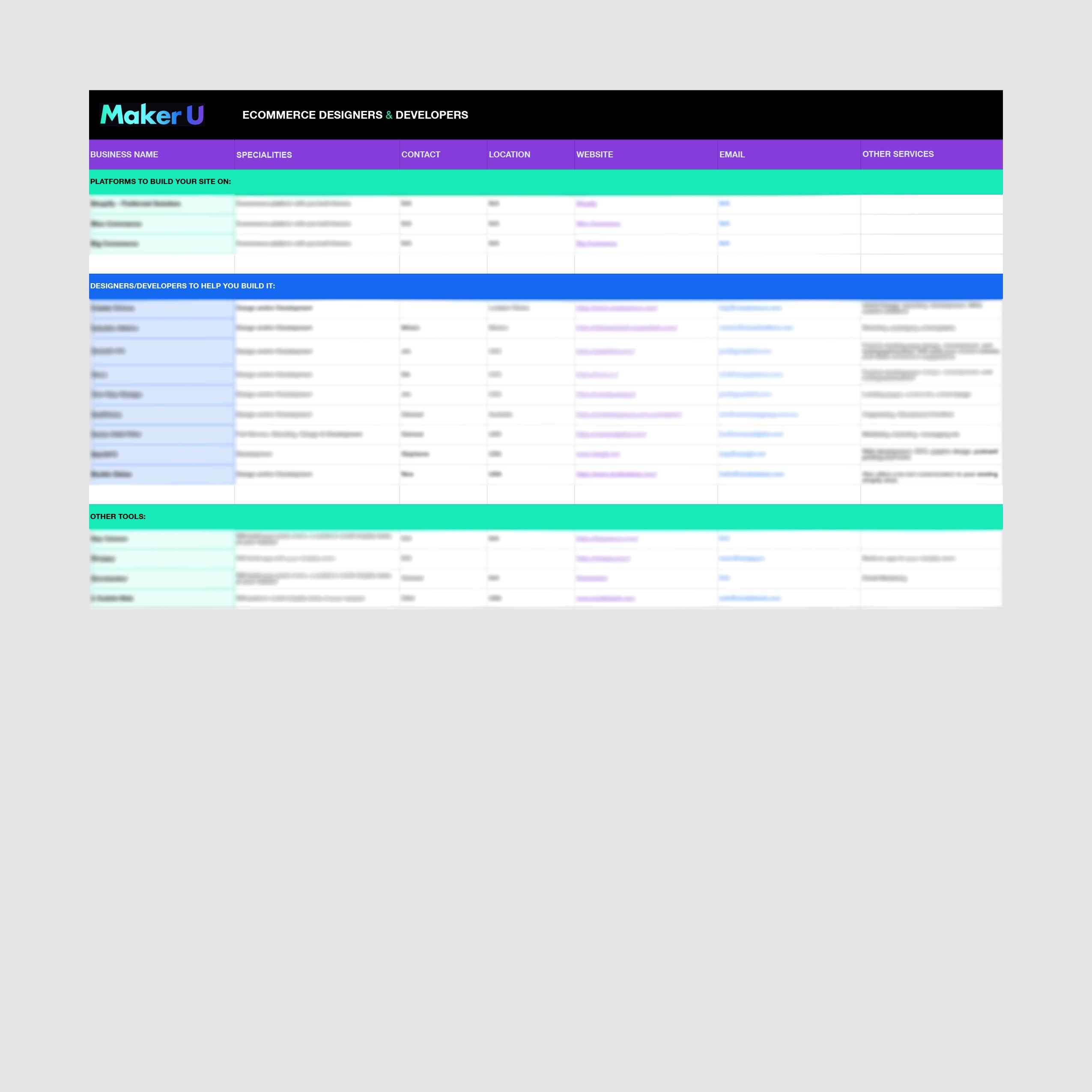 Website Designers / Developers Vendor List