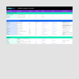 Website Designers / Developers Vendor List