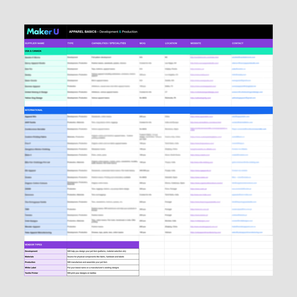 Apparel "Basics" Factory List Maker U